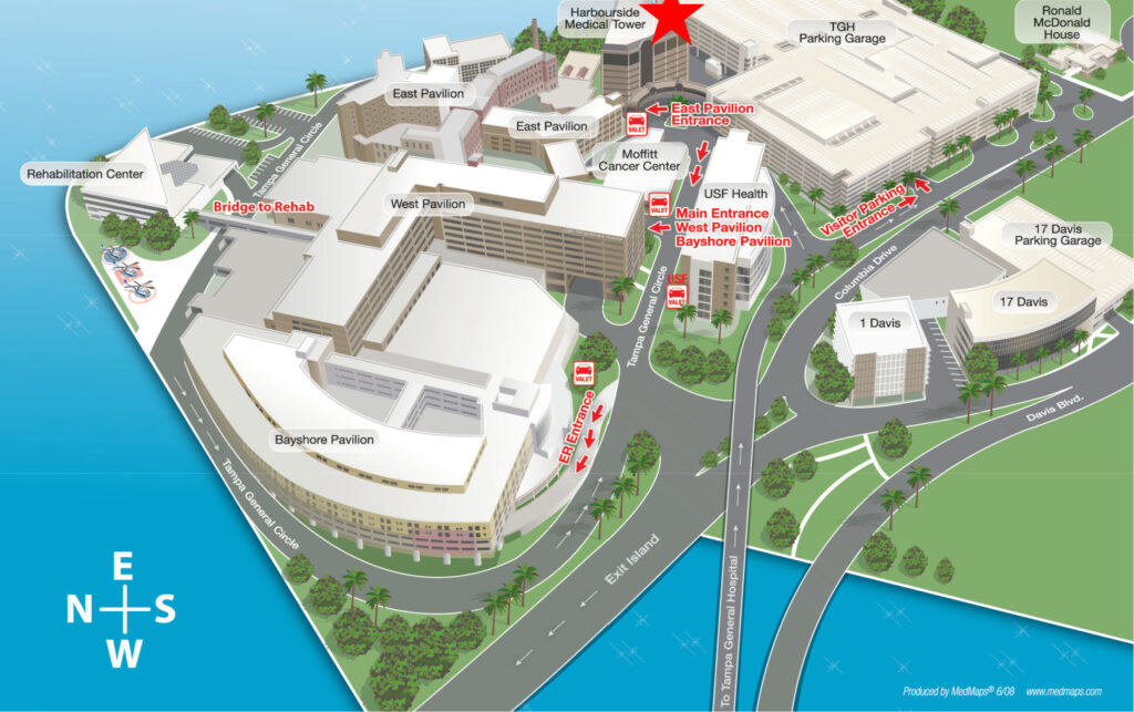 FIS location